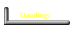 Standings